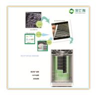 Hepa過濾網(廠家應用例)